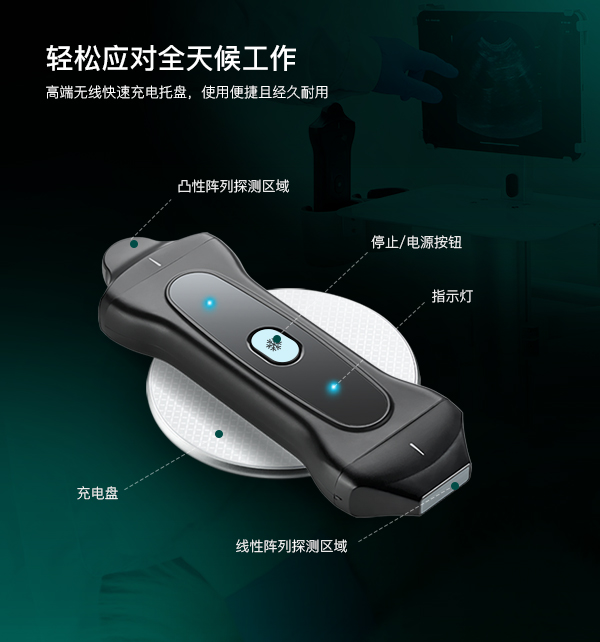 探头配置创新